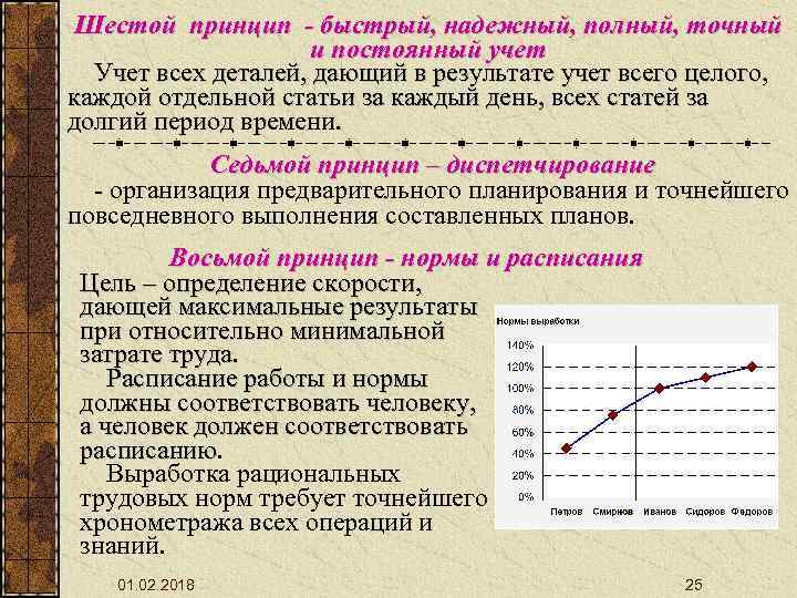Шестой принцип - быстрый, надежный, полный, точный и постоянный учет Учет всех деталей, дающий