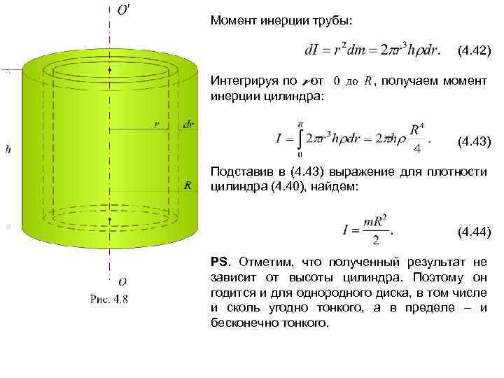 Момент инерции цилиндра равен