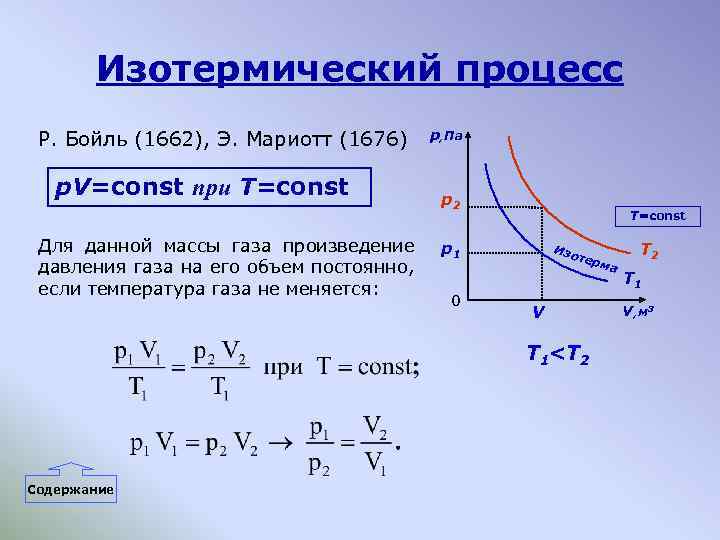 Изотермический процесс Р. Бойль (1662), Э. Мариотт (1676) p. V=const при T=const Для данной