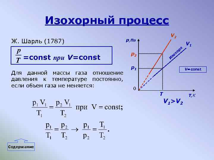 При изохорном процессе давление газа. Шарль изохорный процесс. Задачи на изохорный процесс с решением. Уравнение изохорного процесса. Изохорный процесс формула.