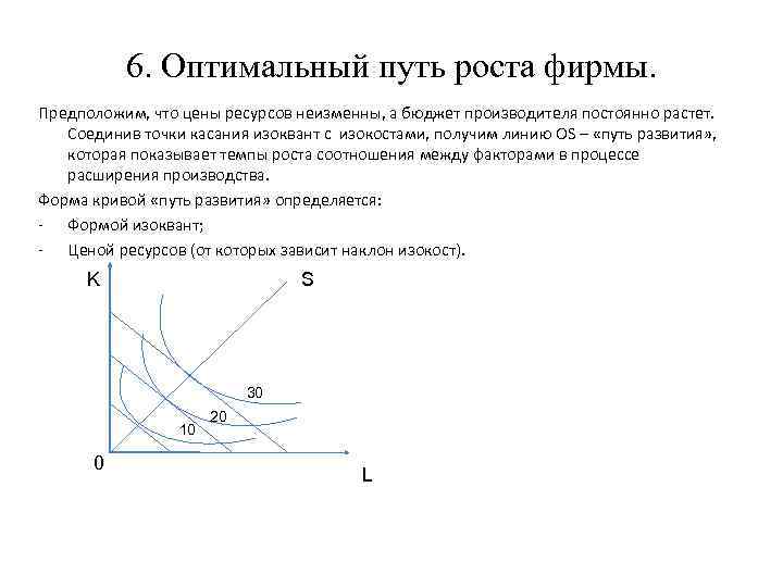 Оптимальный путь. Изокоста изокванта задачи. Путь развития по изокванта и изокоста. Оптимальный путь роста фирмы. Оптимальная комбинация ресурсов и оптимальный путь роста..