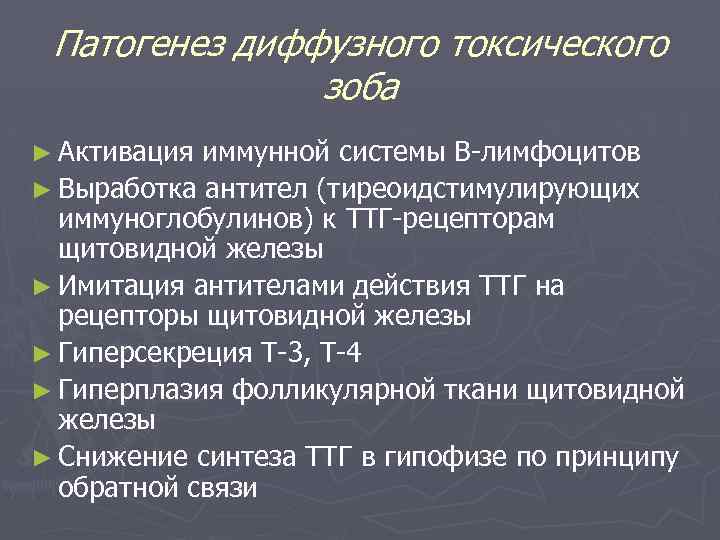 Патогенез диффузного токсического зоба ► Активация иммунной системы В-лимфоцитов ► Выработка антител (тиреоидстимулирующих иммуноглобулинов)