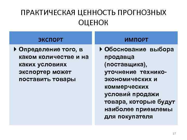 ПРАКТИЧЕСКАЯ ЦЕННОСТЬ ПРОГНОЗНЫХ ОЦЕНОК ЭКСПОРТ ИМПОРТ Определение того, в каком количестве и на каких