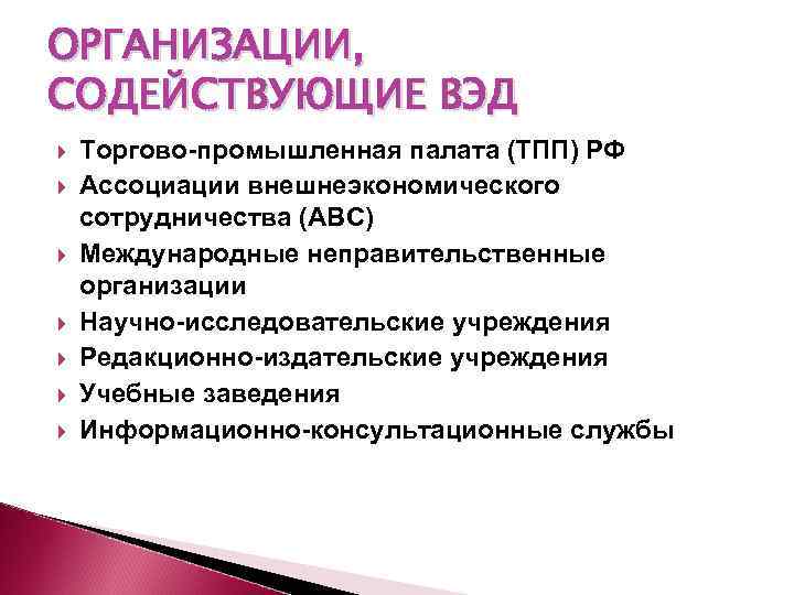 ОРГАНИЗАЦИИ, СОДЕЙСТВУЮЩИЕ ВЭД Торгово промышленная палата (ТПП) РФ Ассоциации внешнеэкономического сотрудничества (АВС) Международные неправительственные