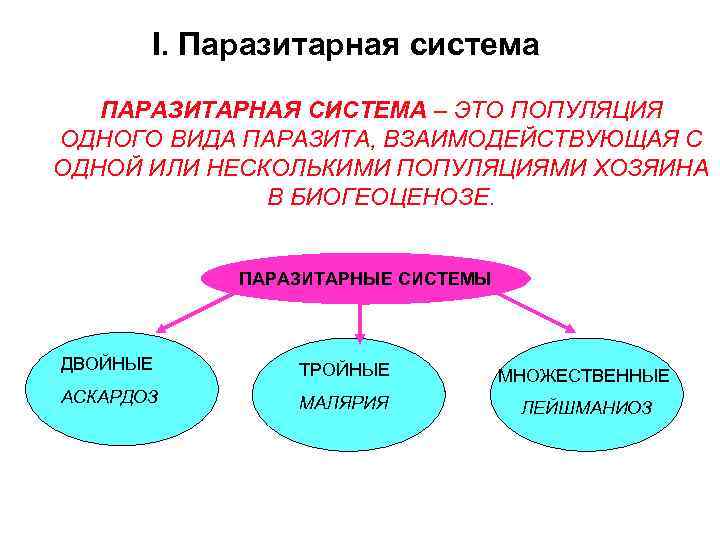I. Паразитарная система ПАРАЗИТАРНАЯ СИСТЕМА – ЭТО ПОПУЛЯЦИЯ ОДНОГО ВИДА ПАРАЗИТА, ВЗАИМОДЕЙСТВУЮЩАЯ С ОДНОЙ