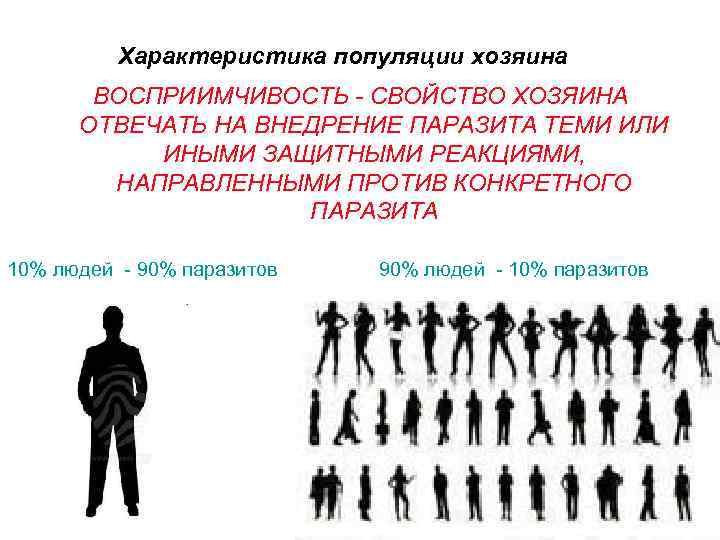 Характеристика популяции хозяина ВОСПРИИМЧИВОСТЬ - СВОЙСТВО ХОЗЯИНА ОТВЕЧАТЬ НА ВНЕДРЕНИЕ ПАРАЗИТА ТЕМИ ИЛИ ИНЫМИ