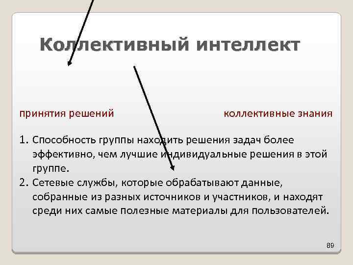 Коллективный интеллект принятия решений коллективные знания 1. Способность группы находить решения задач более эффективно,