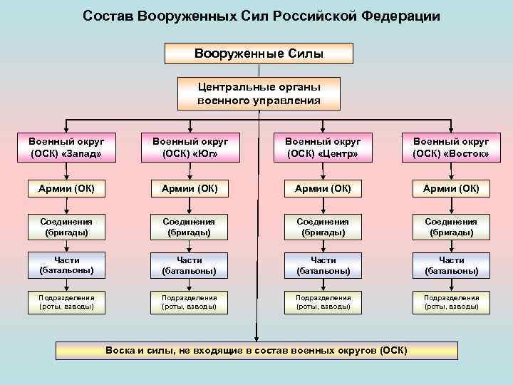 Российская академия правосудия воронеж фото