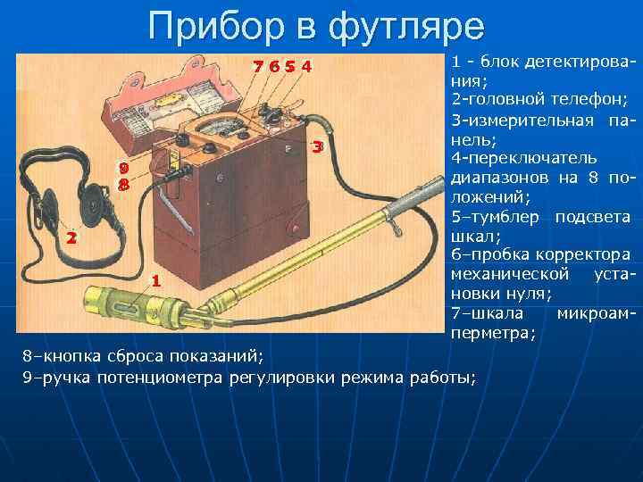 Прибор в футляре 7654 3 9 8 2 1 1 - блок детектирования; 2