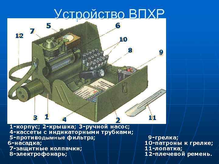 12 7 5 Устройство ВПХР 6 10 8 3 1 4 2 1 -корпус;