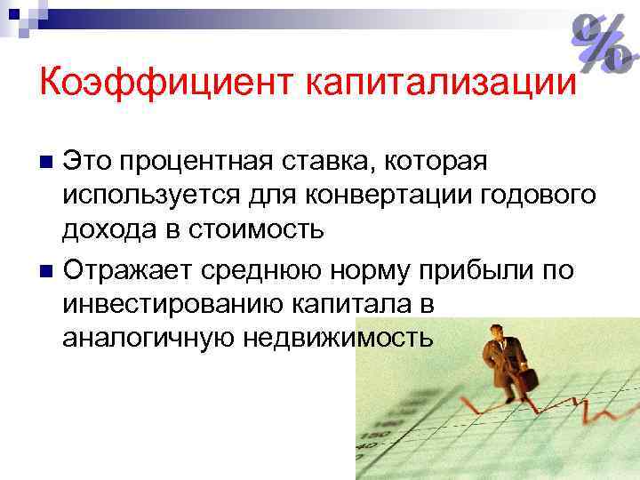 Коэффициент капитализации Это процентная ставка, которая используется для конвертации годового дохода в стоимость n