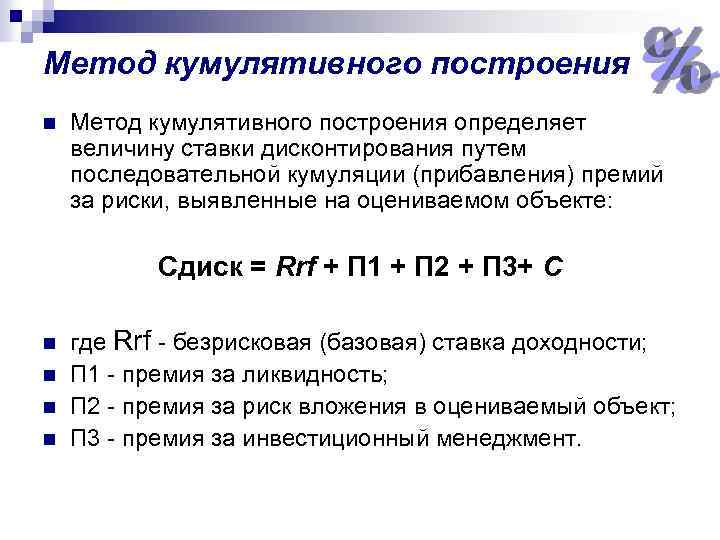 Норма дисконта расчет. Ставка дисконтирования методом кумулятивного построения. Формула ставки дисконтирования кумулятивным. Формула ставки дисконтирования кумулятивным методом. Метод кумулятивного построения формула.