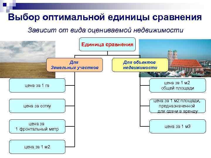 Единицы сравнения