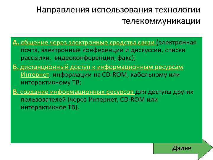   Направления использования технологии      телекоммуникации А. общение через