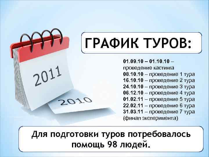 Расписание туров. График туров. Расписание путешествий. График проведения экскурсий.