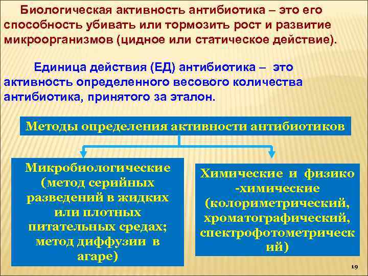 Биологическая активность. Биологическая активность антибиотиков. Единицы активности антибиотиков. Биологическую активность антибиотиков измеряют в. Единицы измерения активности антибиотиков.