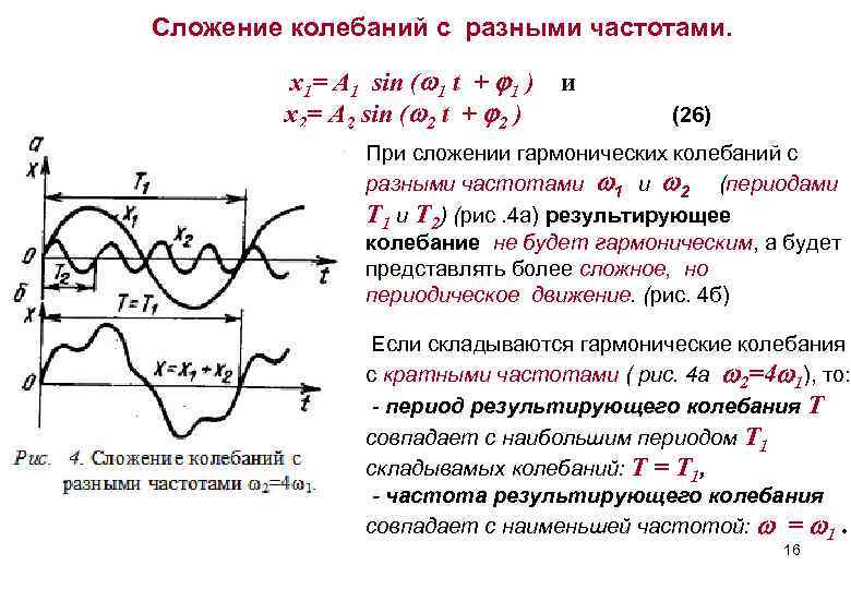 Частота гармонических колебаний. Сложение гармонических колебаний различной частоты. Сложение параллельных колебаний разной частоты. Сложение 2 гармонических колебаний разных частот. Сложение двух колебаний одинаковой амплитуды.