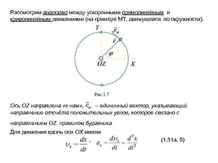 Рассмотрим аналогию между ускоренными прямолинейным и криволинейным движениями (на примере МТ, движущейся по окружности).