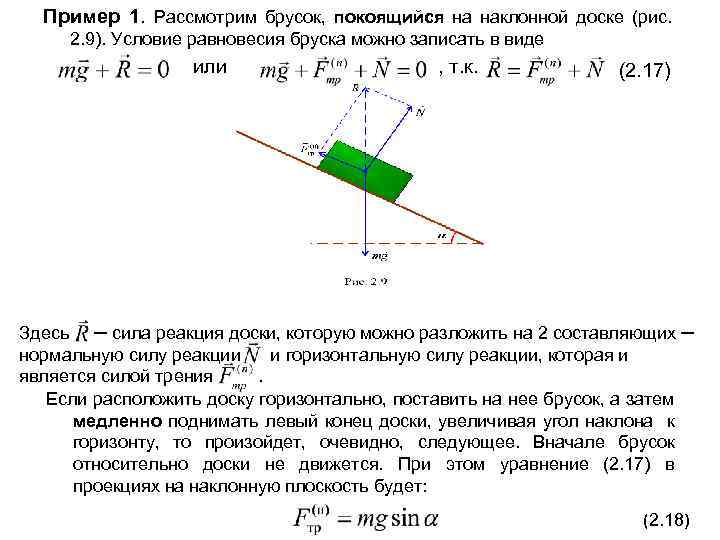 Пример 1. Рассмотрим брусок, покоящийся на наклонной доске (рис. 2. 9). Условие равновесия бруска