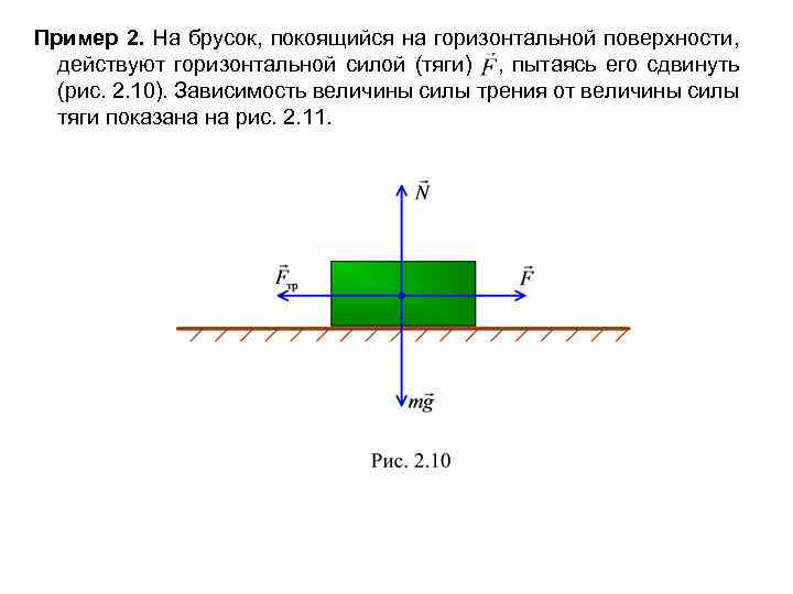  Пример 2. На брусок, покоящийся на горизонтальной поверхности, действуют горизонтальной силой (тяги) ,