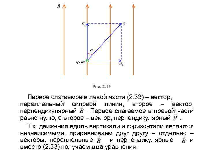  Первое слагаемое в левой части (2. 33) – вектор, параллельный силовой линии, второе