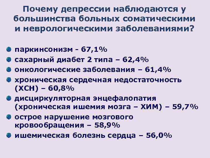 Почему депрессии наблюдаются у большинства больных соматическими и неврологическими заболеваниями? паркинсонизм - 67, 1%