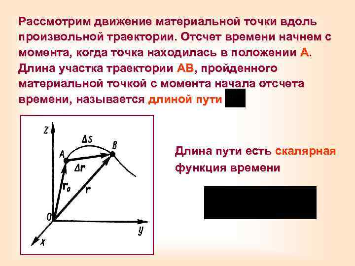 Время движения материальной точки