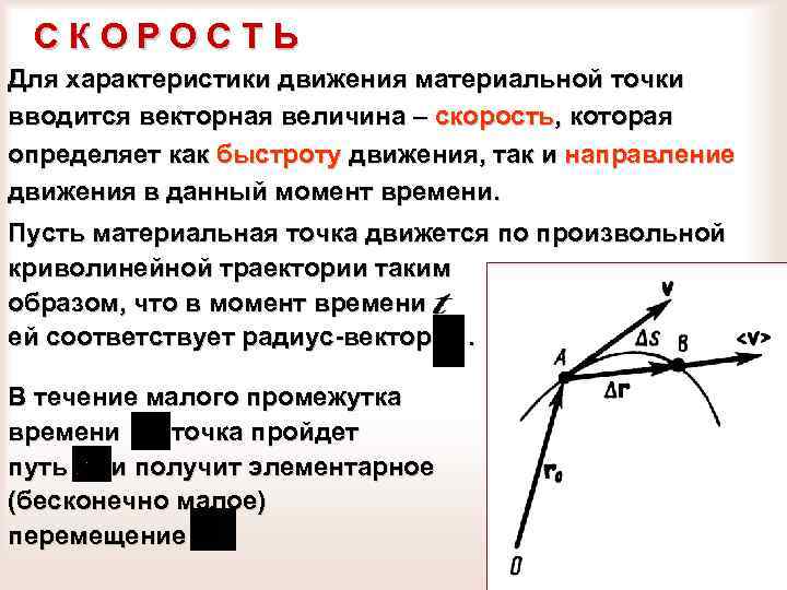 Траектория материальной точки. Характеристики движения точки. Траектория движения материальной точки это. Характеристики движения материальной точки. Характер движения точки.