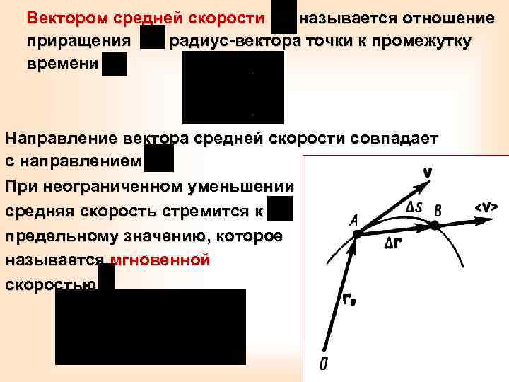 Вектором средней скорости называется отношение приращения радиус-вектора точки к промежутку времени Направление вектора средней