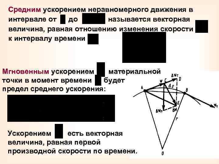 Средним ускорением неравномерного движения в интервале от до называется векторная величина, равная отношению изменения