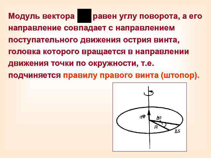 Модуль вектора равен углу поворота, а его направление совпадает с направлением поступательного движения острия