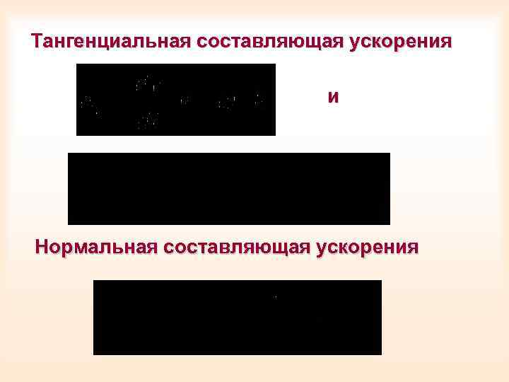 Тангенциальная составляющая ускорения и Нормальная составляющая ускорения 