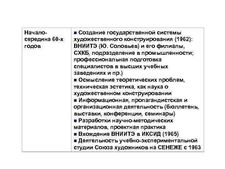 Началосередина 60 -х годов Создание государственной системы художественного конструирования (1962): ВНИИТЭ (Ю. Соловьев) и