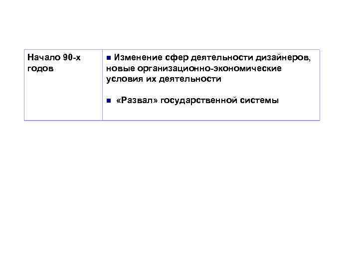 Начало 90 -х годов Изменение сфер деятельности дизайнеров, новые организационно-экономические условия их деятельности n