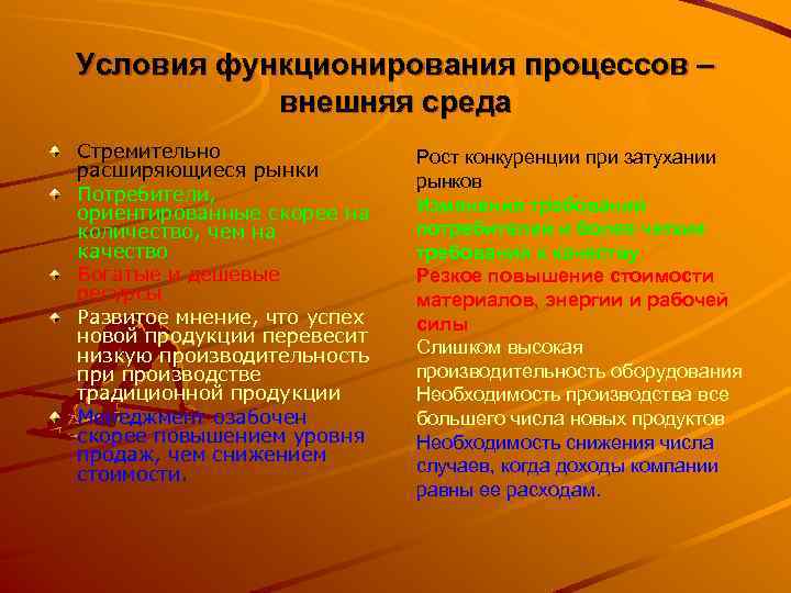 Условия функционирования процессов – внешняя среда Стремительно расширяющиеся рынки Потребители, ориентированные скорее на количество,