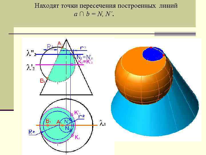 Находят точки пересечения построенных линий a ∩ b = N, N΄. 