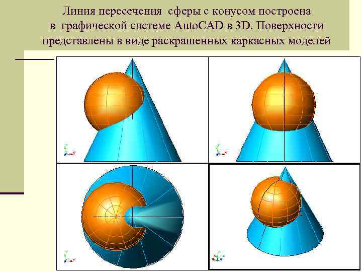 Линия пересечения сферы с конусом построена в графической системе Аuto. CAD в 3 D.