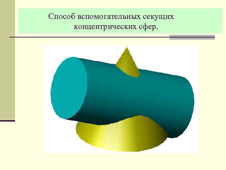 Способ вспомогательных секущих концентрических сфер. 