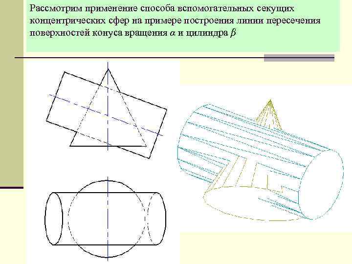 Рассмотрим применение способа вспомогательных секущих концентрических сфер на примере построения линии пересечения поверхностей конуса