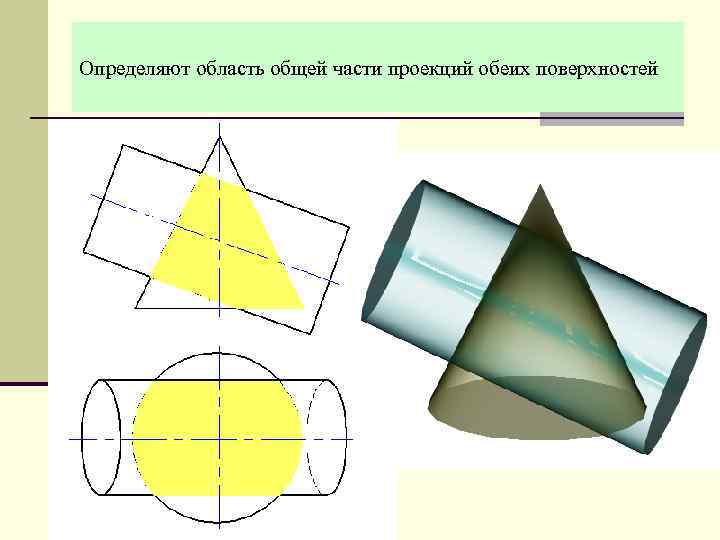 Определяют область общей части проекций обеих поверхностей 