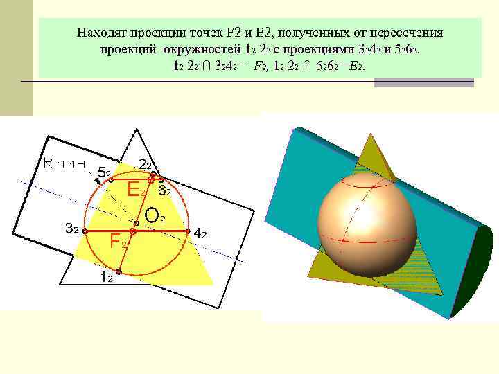 Находят проекции точек F 2 и E 2, полученных от пересечения проекций окружностей 12
