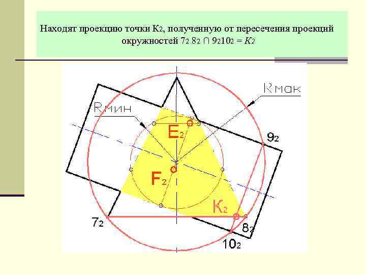 Находят проекцию точки К 2, полученную от пересечения проекций окружностей 72 82 ∩ 92102