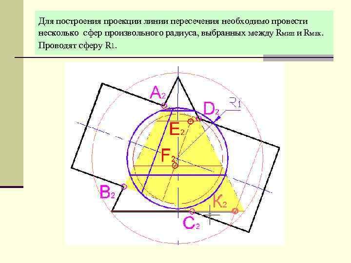 Для построения проекции линии пересечения необходимо провести несколько сфер произвольного радиуса, выбранных между Rмин