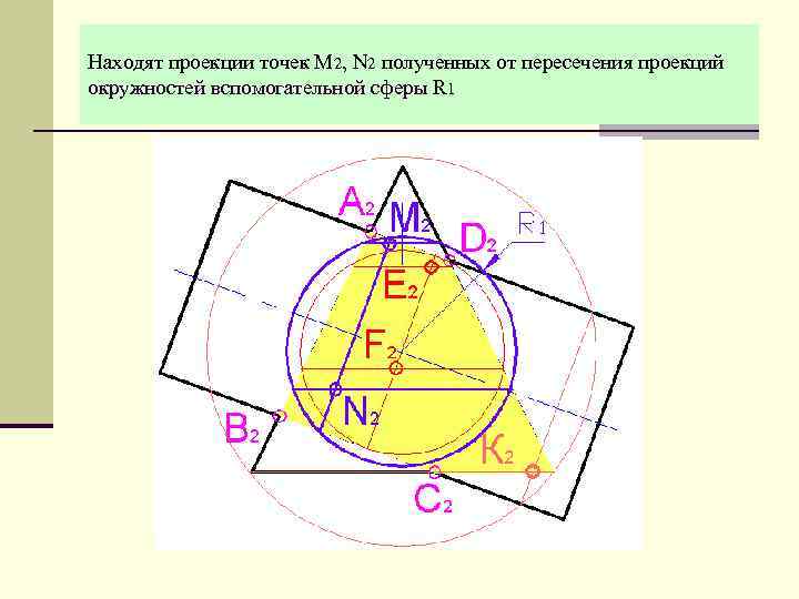 Находят проекции точек М 2, N 2 полученных от пересечения проекций окружностей вспомогательной сферы