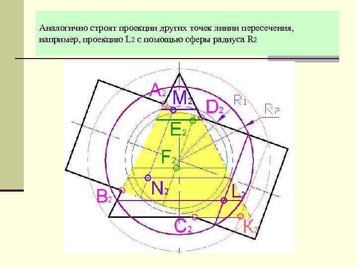 Аналогично строят проекции других точек линии пересечения, например, проекцию L 2 c помощью сферы
