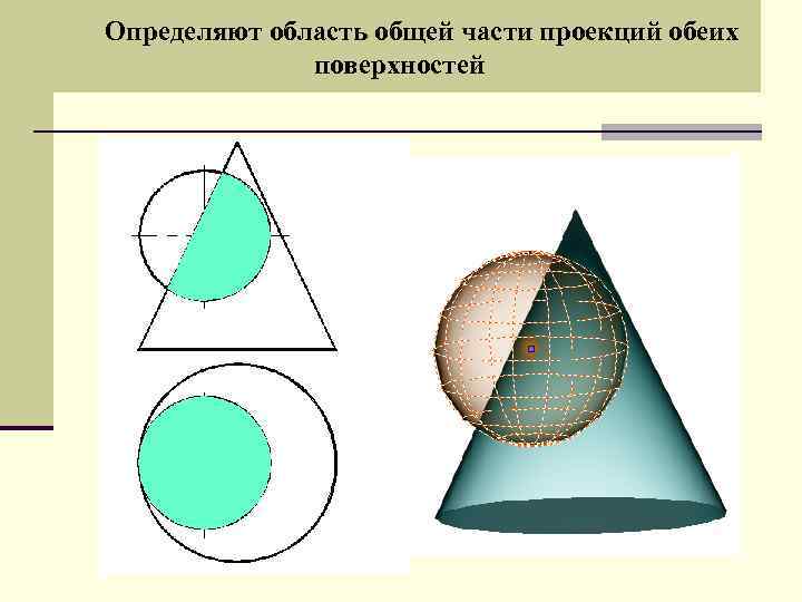 Определяют область общей части проекций обеих поверхностей 