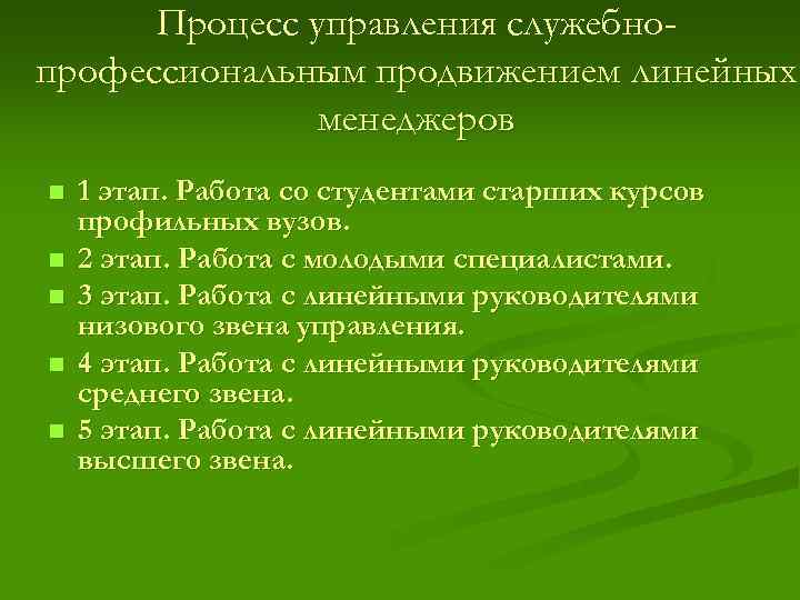 Процесс управления служебнопрофессиональным продвижением линейных менеджеров n n n 1 этап. Работа со студентами
