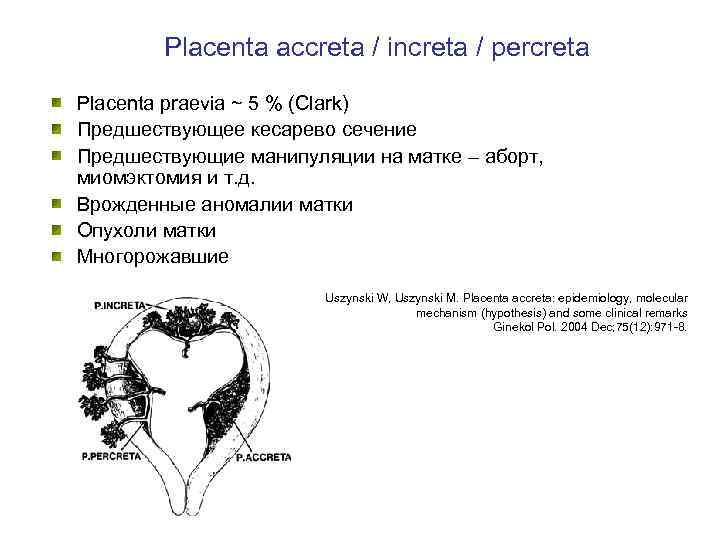 Рlacenta accreta / increta / percreta Placenta praevia ~ 5 % (Clark) Предшествующее кесарево