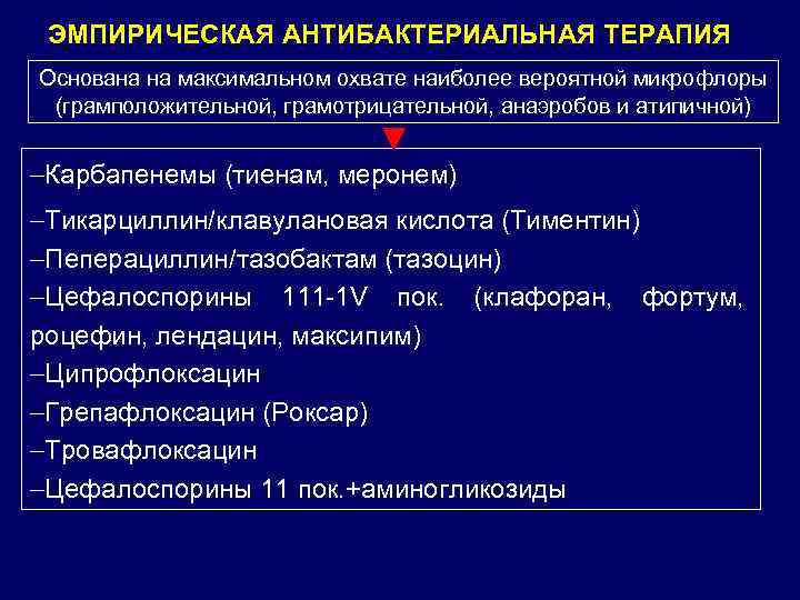 ЭМПИРИЧЕСКАЯ АНТИБАКТЕРИАЛЬНАЯ ТЕРАПИЯ Основана на максимальном охвате наиболее вероятной микрофлоры (грамположительной, грамотрицательной, анаэробов и