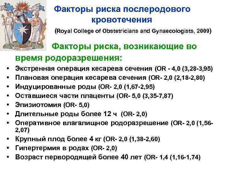 Факторы риска послеродового кровотечения (Royal College of Obstetricians and Gynaecologists, 2009) Факторы риска, возникающие